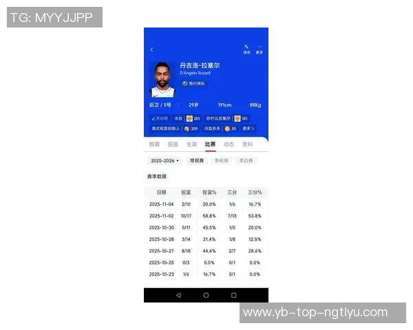 克莱表现略显不足12投5中三分9投3中贡献13分2断正负值11 克莱表现略显不足12投5中三分9投3中贡献13分2断正负值11